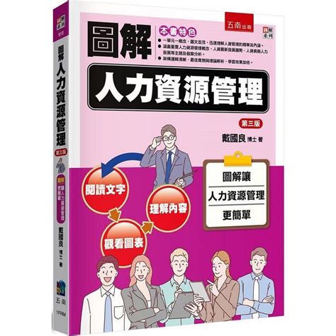 人力資源 五行|WMA